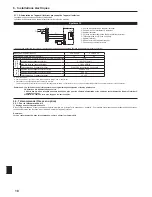 Preview for 18 page of Mitsubishi Electric Mr. Slim PCA-A-KA7 Series Installation Manual