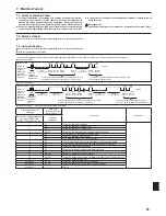 Preview for 21 page of Mitsubishi Electric Mr. Slim PCA-A-KA7 Series Installation Manual