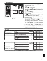 Preview for 31 page of Mitsubishi Electric Mr. Slim PCA-A-KA7 Series Installation Manual