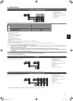 Preview for 9 page of Mitsubishi Electric Mr.Slim PCA-M-HA Series Installation Manual