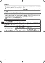 Preview for 12 page of Mitsubishi Electric Mr.Slim PCA-M-HA Series Installation Manual