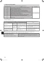 Preview for 66 page of Mitsubishi Electric Mr.Slim PCA-M-HA Series Installation Manual