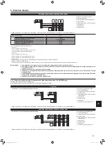 Preview for 113 page of Mitsubishi Electric Mr.Slim PCA-M-HA Series Installation Manual