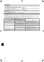 Preview for 116 page of Mitsubishi Electric Mr.Slim PCA-M-HA Series Installation Manual