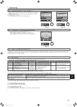 Preview for 117 page of Mitsubishi Electric Mr.Slim PCA-M-HA Series Installation Manual