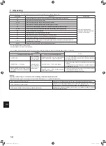 Preview for 118 page of Mitsubishi Electric Mr.Slim PCA-M-HA Series Installation Manual