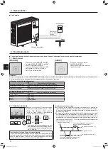 Preview for 24 page of Mitsubishi Electric Mr. SLIm PCA-M HA Series Operation Manual