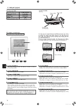 Предварительный просмотр 58 страницы Mitsubishi Electric Mr. SLIm PCA-M HA Series Operation Manual