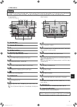 Preview for 77 page of Mitsubishi Electric Mr. SLIm PCA-M HA Series Operation Manual