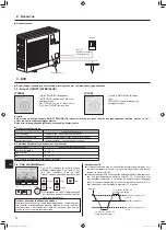 Preview for 78 page of Mitsubishi Electric Mr. SLIm PCA-M HA Series Operation Manual