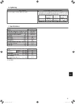 Preview for 83 page of Mitsubishi Electric Mr. SLIm PCA-M HA Series Operation Manual