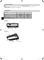 Предварительный просмотр 4 страницы Mitsubishi Electric Mr.SLIM PCA-M-KA Series Operation Manual