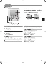 Предварительный просмотр 5 страницы Mitsubishi Electric Mr.SLIM PCA-M-KA Series Operation Manual