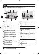 Предварительный просмотр 6 страницы Mitsubishi Electric Mr.SLIM PCA-M-KA Series Operation Manual