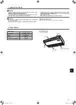 Предварительный просмотр 3 страницы Mitsubishi Electric Mr. Slim PCA-M100 KA Operation Manual