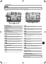 Предварительный просмотр 5 страницы Mitsubishi Electric Mr. Slim PCA-M100 KA Operation Manual