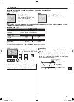 Предварительный просмотр 7 страницы Mitsubishi Electric Mr. Slim PCA-M100 KA Operation Manual