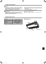 Предварительный просмотр 29 страницы Mitsubishi Electric Mr. Slim PCA-M100 KA Operation Manual