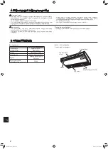 Предварительный просмотр 42 страницы Mitsubishi Electric Mr. Slim PCA-M100 KA Operation Manual