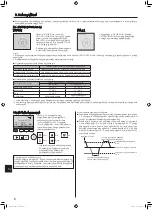 Предварительный просмотр 46 страницы Mitsubishi Electric Mr. Slim PCA-M100 KA Operation Manual