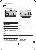 Предварительный просмотр 57 страницы Mitsubishi Electric Mr. Slim PCA-M100 KA Operation Manual