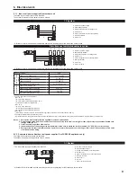 Предварительный просмотр 9 страницы Mitsubishi Electric MR. SLIM PCA-M100KA Installation Manual