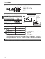 Предварительный просмотр 10 страницы Mitsubishi Electric MR. SLIM PCA-M100KA Installation Manual