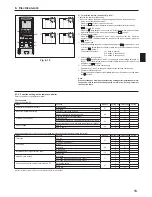 Предварительный просмотр 13 страницы Mitsubishi Electric MR. SLIM PCA-M100KA Installation Manual