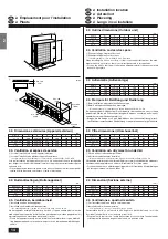 Предварительный просмотр 14 страницы Mitsubishi Electric Mr.SLIM PCA-P2.5GA Installation Manual