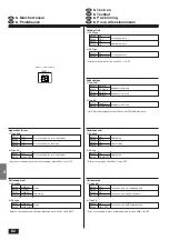 Предварительный просмотр 82 страницы Mitsubishi Electric Mr.SLIM PCA-P2.5GA Installation Manual