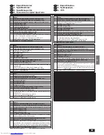 Preview for 59 page of Mitsubishi Electric Mr.SLIM PCA-P2.5GA Operation Manual