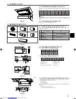 Предварительный просмотр 3 страницы Mitsubishi Electric Mr. Slim PCA-RP-GA Installation Manual