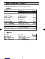 Предварительный просмотр 2 страницы Mitsubishi Electric Mr.Slim PCA-RP GA Technical Data Book