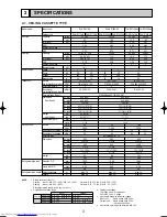 Предварительный просмотр 3 страницы Mitsubishi Electric Mr.Slim PCA-RP GA Technical Data Book