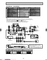 Предварительный просмотр 41 страницы Mitsubishi Electric Mr.Slim PCA-RP GA Technical Data Book