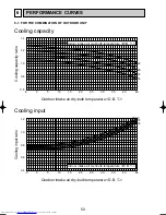 Предварительный просмотр 50 страницы Mitsubishi Electric Mr.Slim PCA-RP GA Technical Data Book