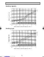 Предварительный просмотр 51 страницы Mitsubishi Electric Mr.Slim PCA-RP GA Technical Data Book