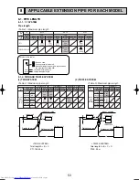 Предварительный просмотр 53 страницы Mitsubishi Electric Mr.Slim PCA-RP GA Technical Data Book