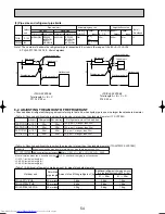 Предварительный просмотр 54 страницы Mitsubishi Electric Mr.Slim PCA-RP GA Technical Data Book