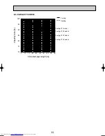 Предварительный просмотр 55 страницы Mitsubishi Electric Mr.Slim PCA-RP GA Technical Data Book
