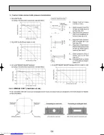 Предварительный просмотр 58 страницы Mitsubishi Electric Mr.Slim PCA-RP GA Technical Data Book