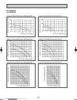 Предварительный просмотр 60 страницы Mitsubishi Electric Mr.Slim PCA-RP GA Technical Data Book