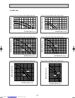Предварительный просмотр 61 страницы Mitsubishi Electric Mr.Slim PCA-RP GA Technical Data Book