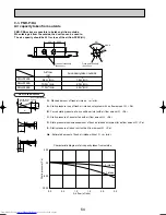 Предварительный просмотр 64 страницы Mitsubishi Electric Mr.Slim PCA-RP GA Technical Data Book