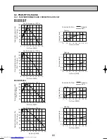 Предварительный просмотр 65 страницы Mitsubishi Electric Mr.Slim PCA-RP GA Technical Data Book