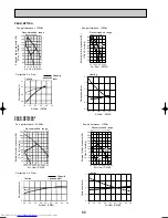 Предварительный просмотр 66 страницы Mitsubishi Electric Mr.Slim PCA-RP GA Technical Data Book