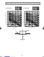 Предварительный просмотр 71 страницы Mitsubishi Electric Mr.Slim PCA-RP GA Technical Data Book