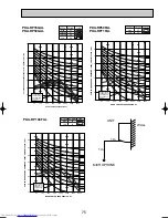 Предварительный просмотр 75 страницы Mitsubishi Electric Mr.Slim PCA-RP GA Technical Data Book