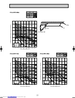 Предварительный просмотр 77 страницы Mitsubishi Electric Mr.Slim PCA-RP GA Technical Data Book