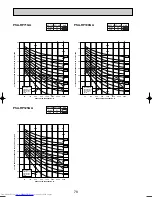 Предварительный просмотр 78 страницы Mitsubishi Electric Mr.Slim PCA-RP GA Technical Data Book